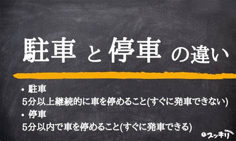 車庫停車|停車と駐車の違い。定義・意味・使い方は？広辞苑よ。